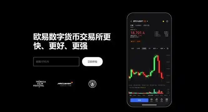 国际数字资产交易生态平台展示图